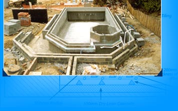 Swimming Pool Construction